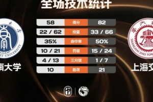 世界杯小组赛哥伦比亚vs刚果民主共和国直播rl_世界杯小组赛哥伦比亚vs刚果民主共和国直播在线观看_免费观看世界杯小组赛哥伦比亚vs刚果民主共和国直播