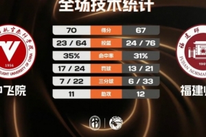 世界杯比利时vs伊朗直播90_世界杯比利时vs伊朗直播在线观看_免费观看世界杯比利时vs伊朗直播