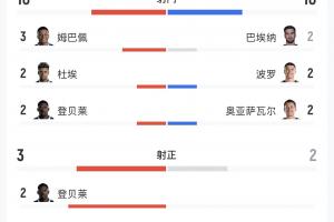挪威vs塞内加尔直播rw_挪威vs塞内加尔直播在线观看_免费观看挪威vs塞内加尔直播