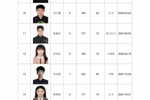 世界杯巴掌马vs克罗地亚直播y6_世界杯巴掌马vs克罗地亚直播在线观看_免费观看世界杯巴掌马vs克罗地亚直播